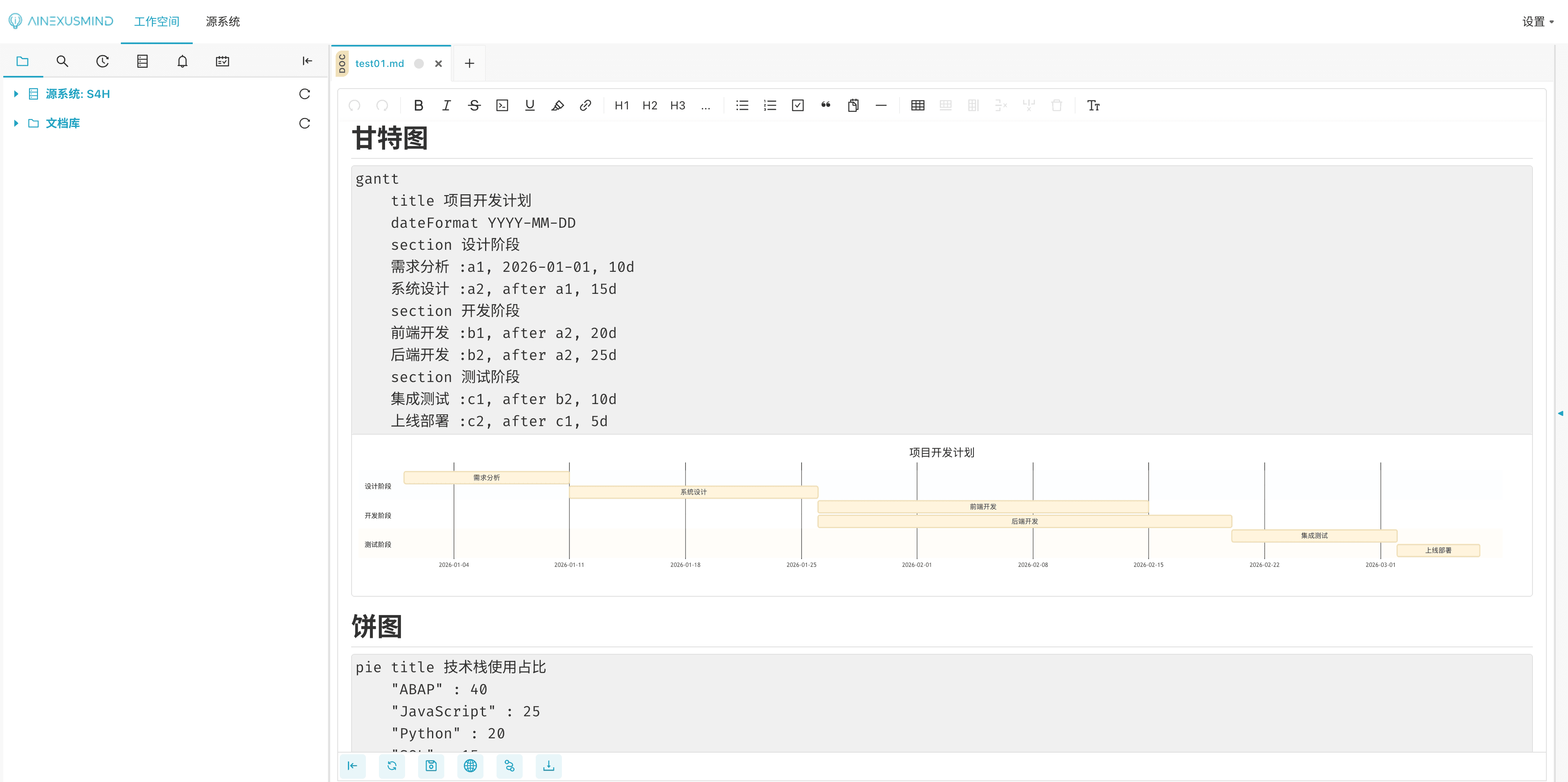 Markdown 所见即所得